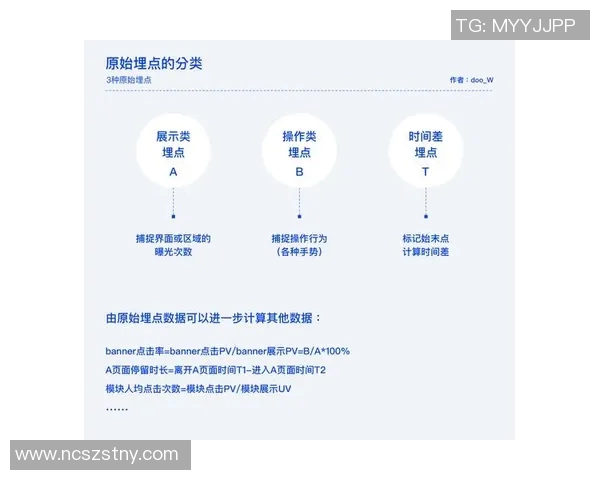 深入解析英雄联盟战术BLG的盯防体系与团队协作策略