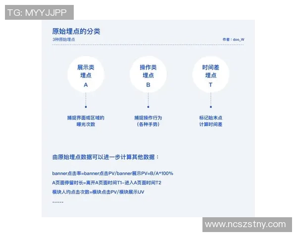 深入解析英雄联盟战术BLG的进攻体系及其对战局的影响与应用